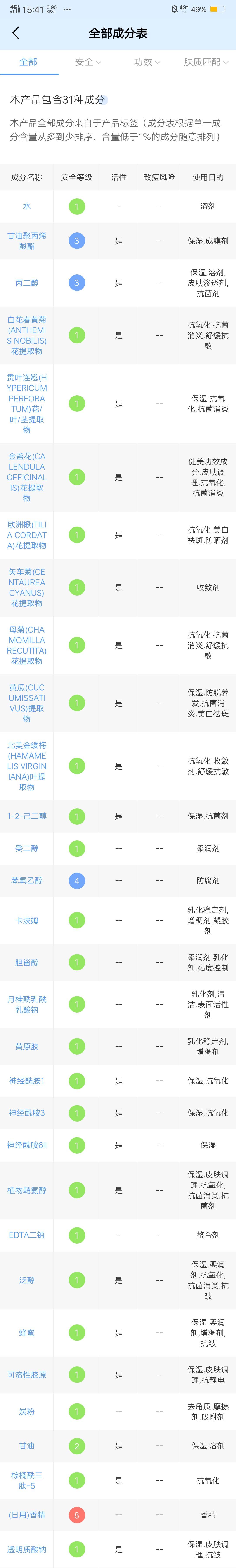 欣兰黑里透白冻膜真假鉴别,欣兰冻膜150真假鉴别