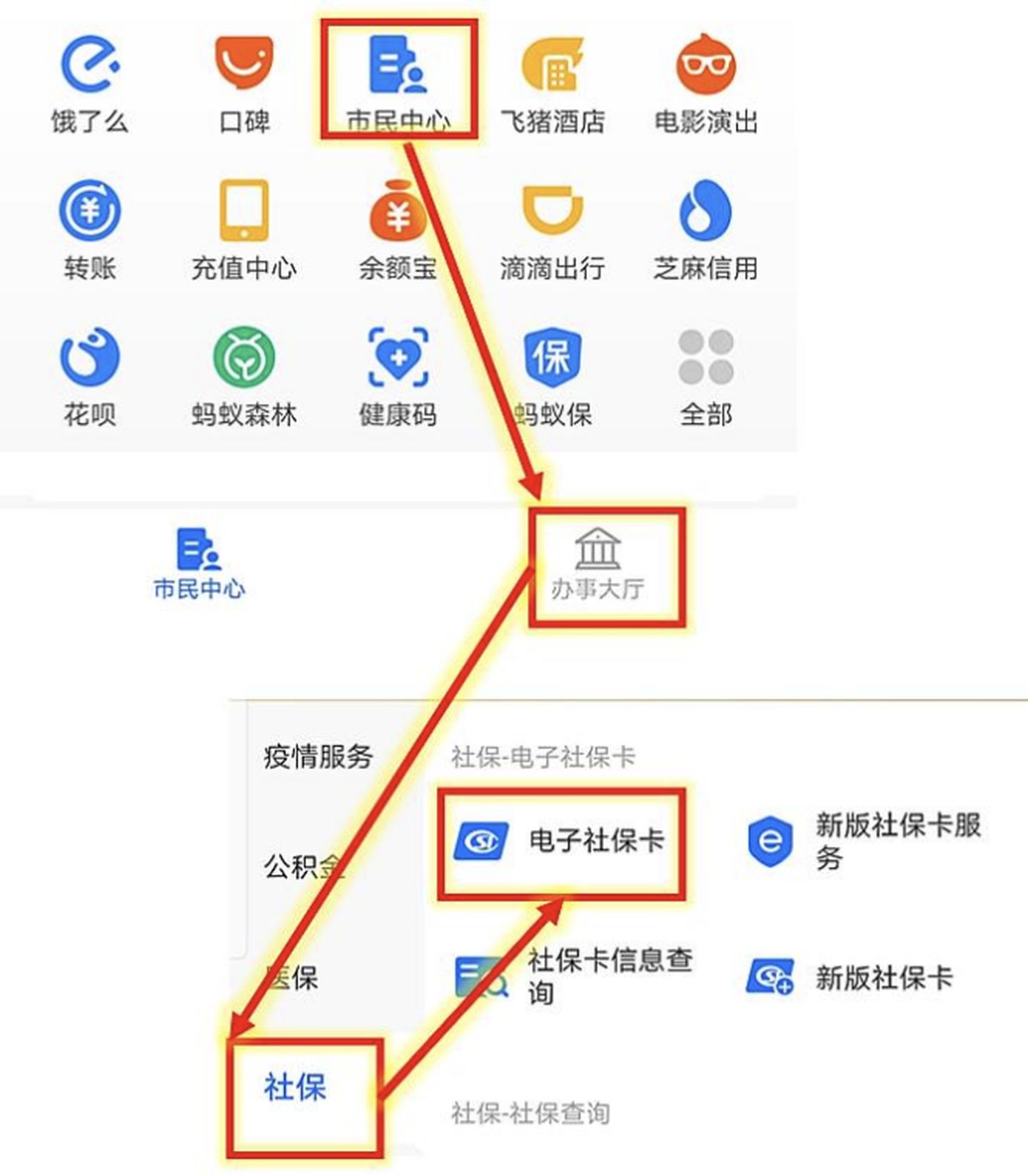 2021大福利：全网超全社保终极科普，读完不用再问人（上）