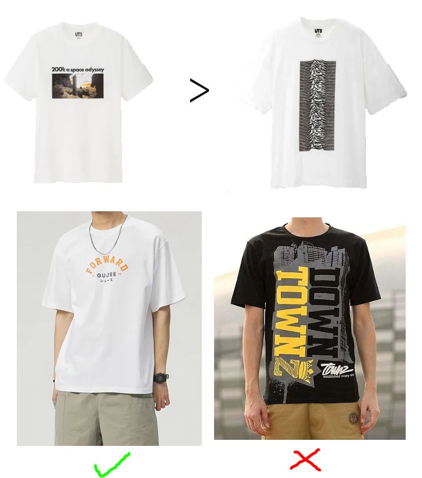 清爽男生穿搭推荐,男生夏天穿什么颜色短袖好看