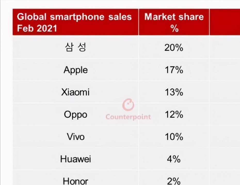 华为“养猪”初见成效,“杂货铺”的帽子坐实?其中可能存在误解