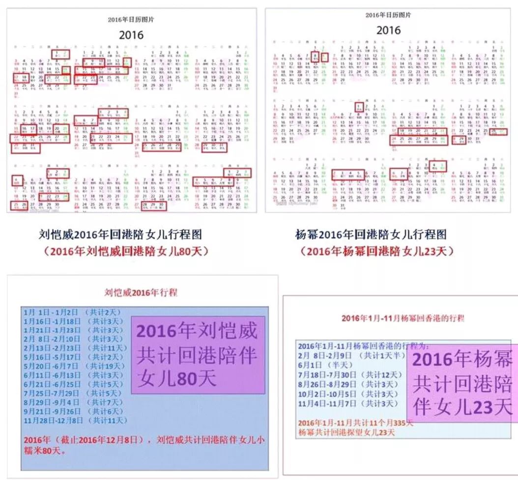 杨幂与刘恺威主演电视剧离婚片段,刘恺威与杨幂离婚的真正原因