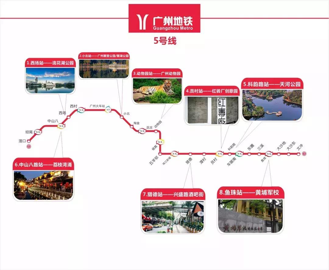 广州地铁一日游攻略情侣,广州地铁一日游最佳路线图