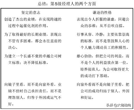 想超越乔布斯的相声演员,担保1亿也不选择破产的CEO:老赖罗永浩