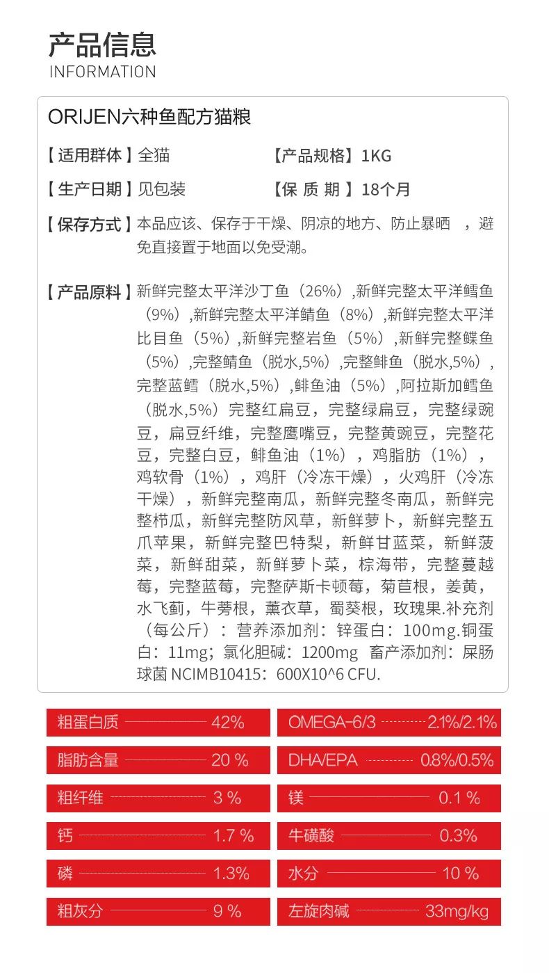 养猫花了1000万,两年时间养猫花了40万