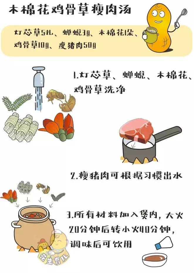 手足口疾病预防知识,手足口疾病预防方法