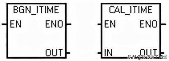 定时器有用吗,新式定时器教程