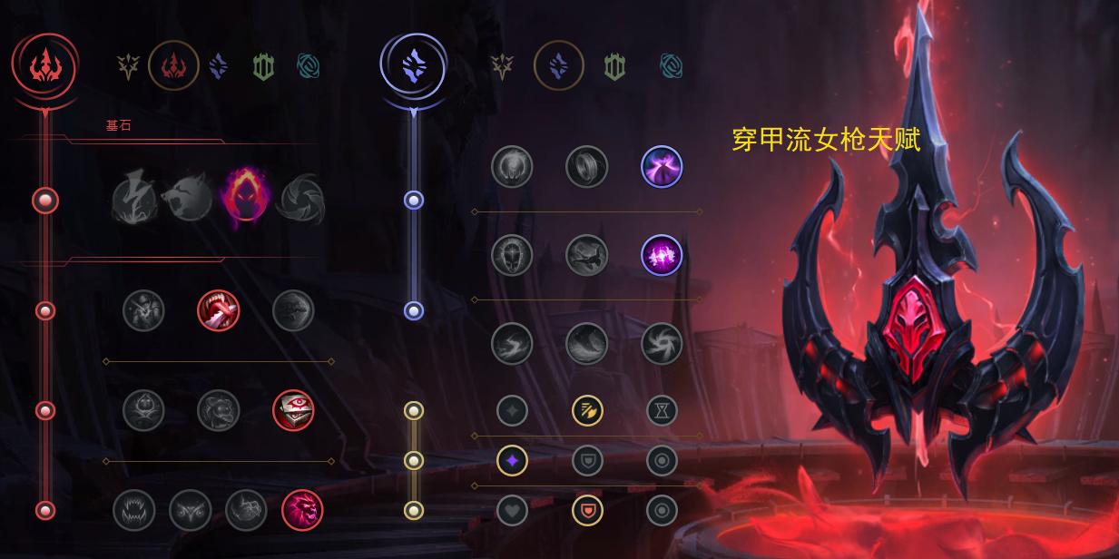 loladc新版本女枪,扬帆起航lol