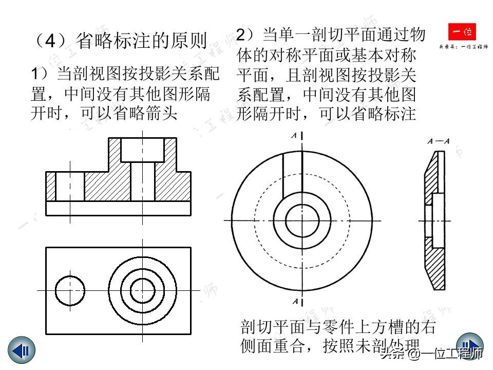 机械制图视图标注尺寸,机械制图尺寸标注教程