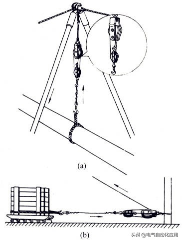 电工必须知道的工作经验,一名合格的电工需要哪些工具