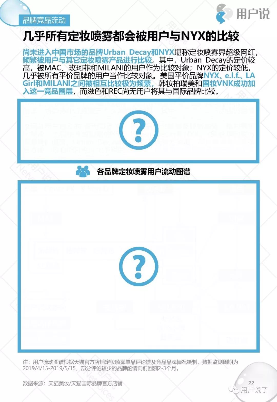 出汗不脱妆的定妆喷雾,排名前十的定妆喷雾