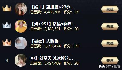 赵小磊阿哲玄律,赵小磊玄律