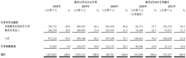 喜相逢港股,喜相逢港股上市