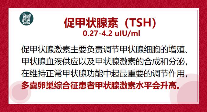 多囊卵巢综合症检查结果单,多囊卵巢综合症报告单怎么看
