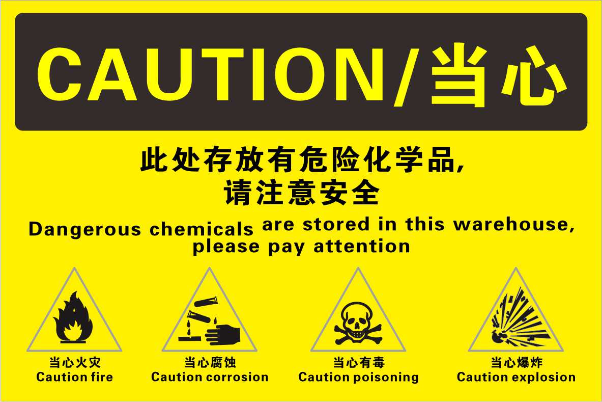 化学品灼伤案例,触目惊心的各种突发安全事故
