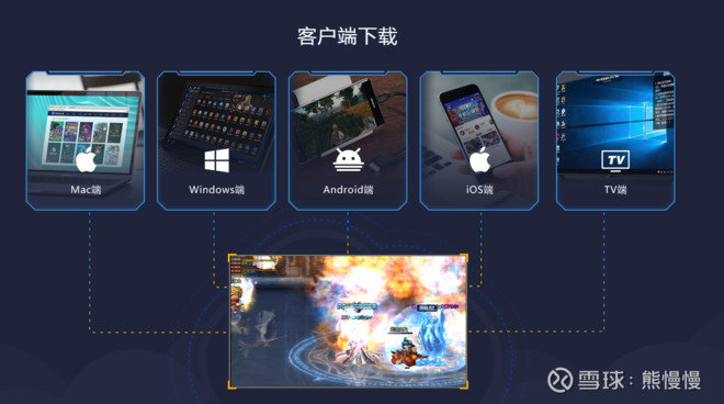 顺网科技的上涨逻辑,顺网科技千亿市值空间