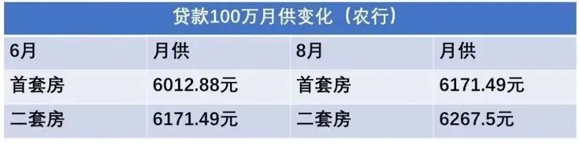 2024年4月lpr报价何时发布,2024年3月lpr最新报价预测