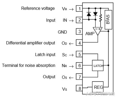 断路器电源芯片,认识400a漏电断路器元件