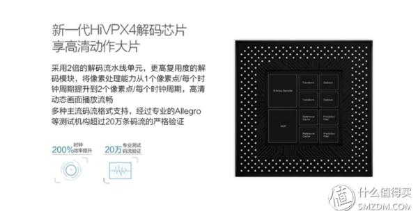 天猫魔盒6与小米盒子4spro,小米盒子天猫魔盒华为盒子哪个好