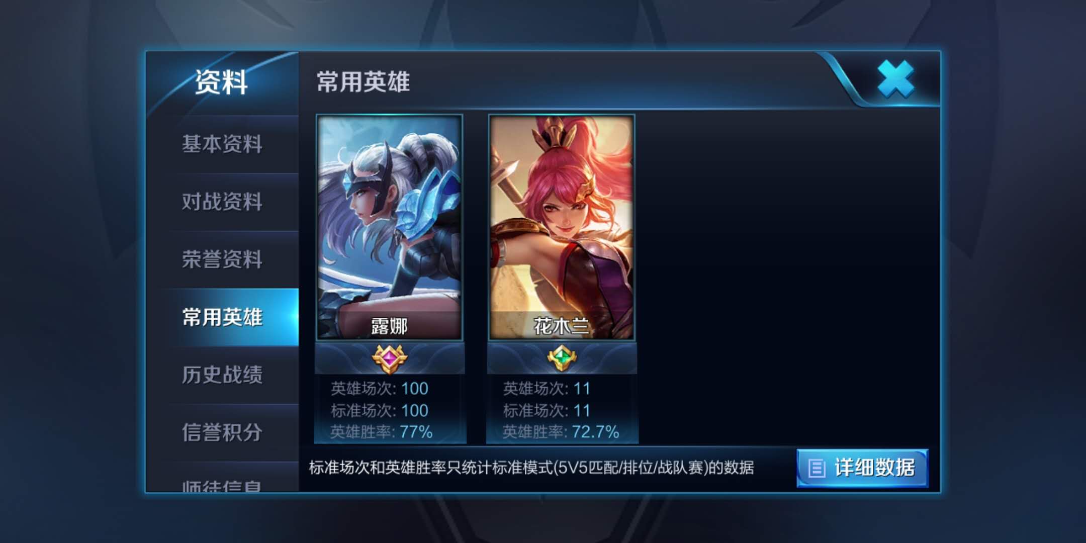 王者荣耀露娜强势排名,王者荣耀英雄露娜厉害不厉害