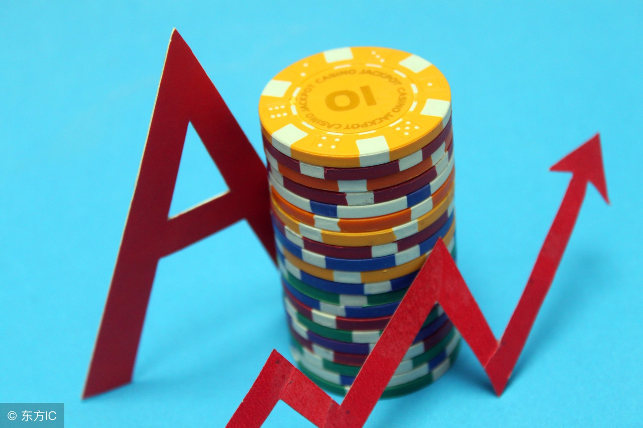 期货多空战法详解,期货双向战法