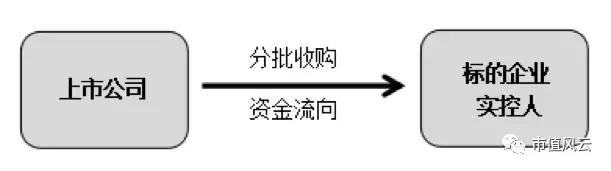鼎汉技术股票最新分析,鼎汉技术今天为何涨20%
