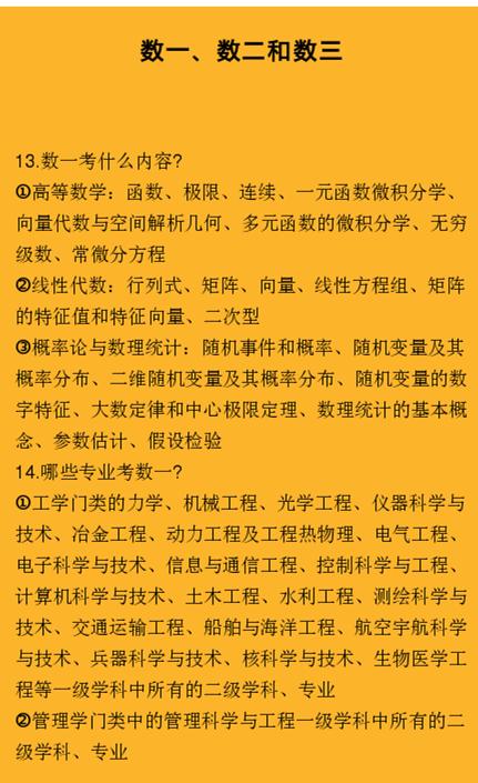 学硕专硕复习资料是一样的吗,同等学力申硕报考常识