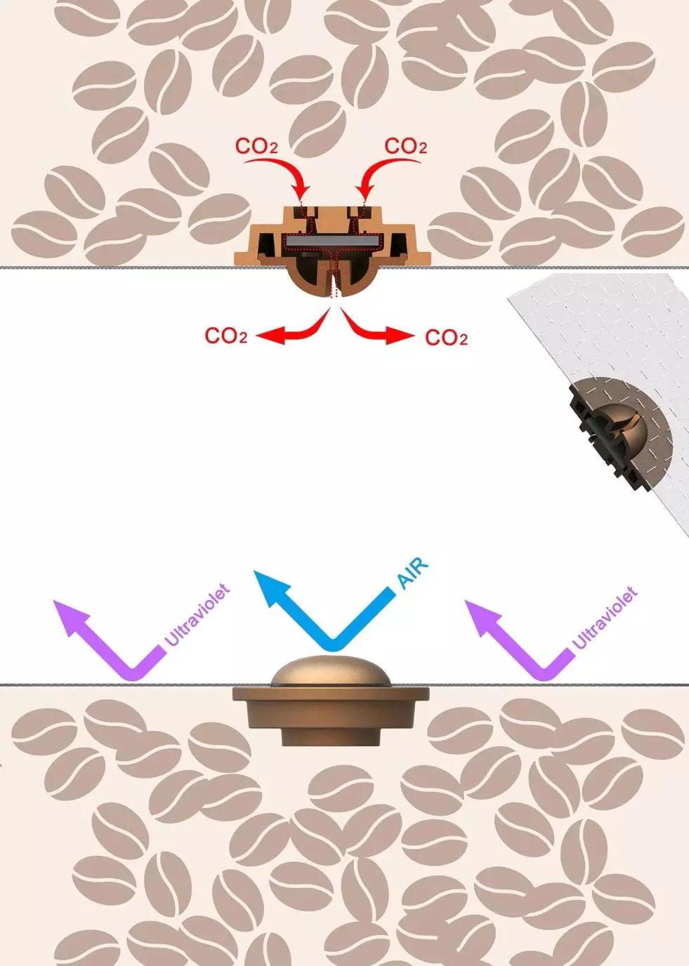 中国食品包装设计获奖作品,国际大奖的食品包装设计
