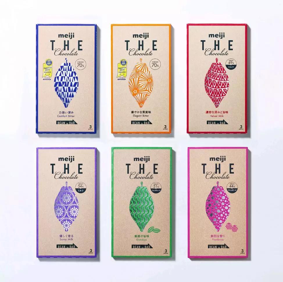 2022if设计奖获奖全名单,食品包装设计奖