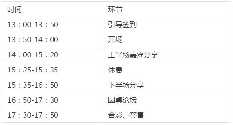 2018社群运营峰会视频,社群运营探讨用户增长的5大策略