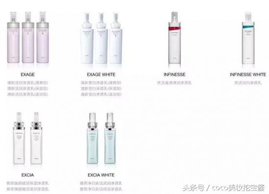 水乳推荐套装实惠,水乳套装推荐红榜混油皮