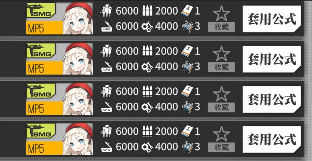 核心势力到达指挥官气到变形,《少女前线》3大核心巨头都是谁?