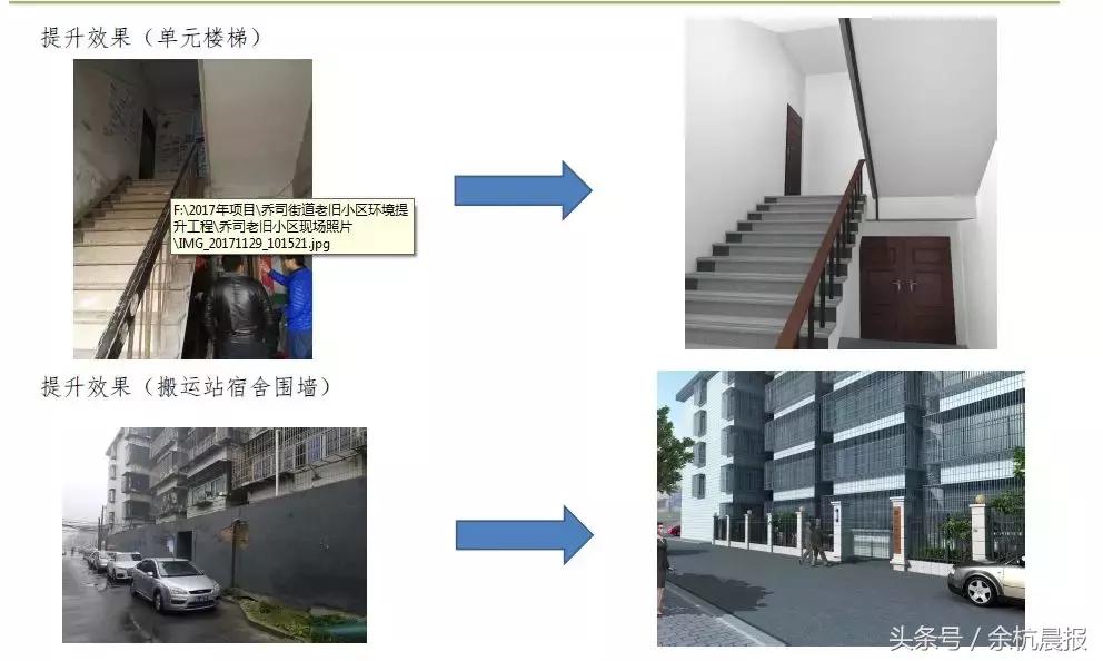 余杭最新重大项目,余杭区2023重大项目