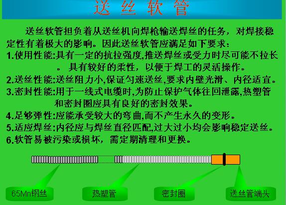 co2气体保护焊培训教程ppt,co2气体保护焊平焊手法