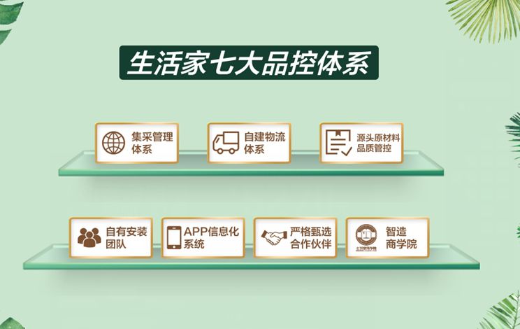 生活家套餐价格,生活家轻奢