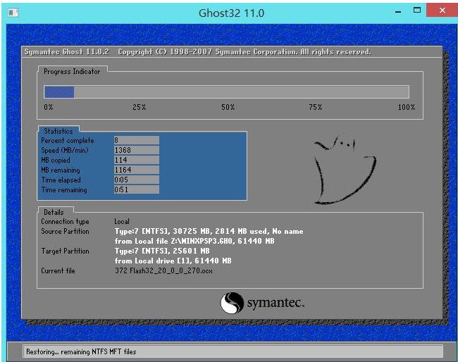 如何用本地老毛桃winpe安装系统,怎么用老毛桃winpe安装系统