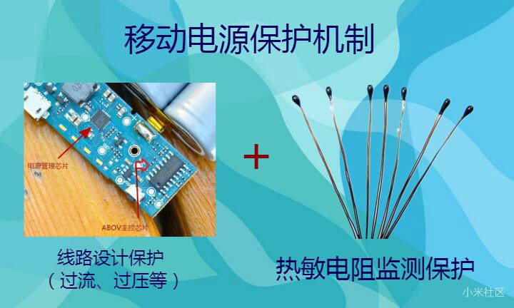 怎么鉴别小米电源适配器真假,小米移动电源真假鉴定方法