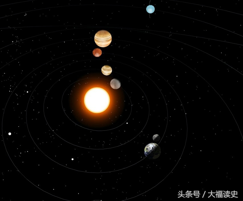 五星连珠发生过的大事,五星连珠真正原因