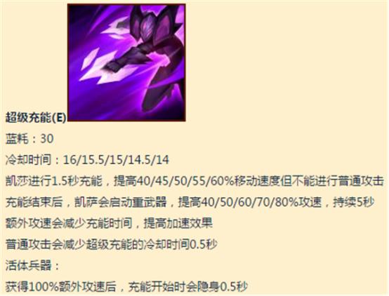 英雄联盟虚空之女卡莎出装,英雄联盟卡莎打法及出装