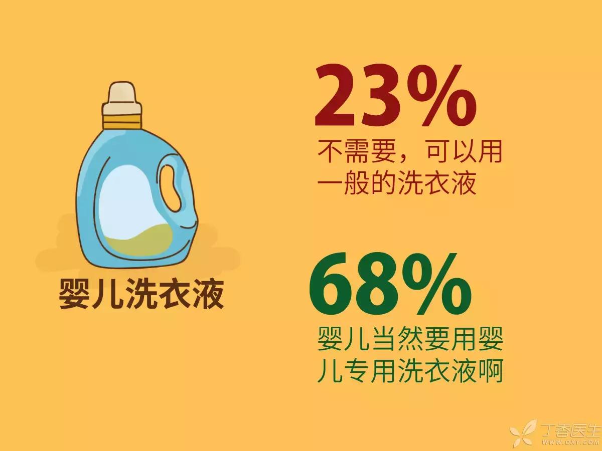 宝宝必备超实用母婴用品推荐,最值得购买的5大母婴用品