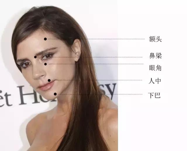 欧美明星教你化妆系列,明星自己化妆步骤新手入门