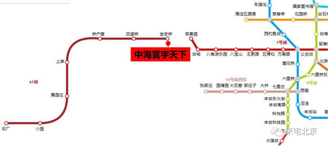 北京首付200万能买什么房子,北京首付200万适合在哪买