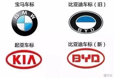 世界上最丑的车标标志,全球最美十大车标
