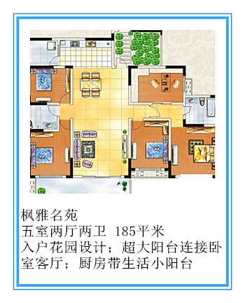 长沙麓山国际实验学校排名,长沙市楼盘测评