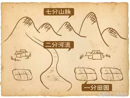 通江是什么地方,什么是通证