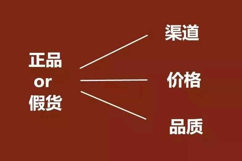 海南免税店的化妆品怎么辨别真假,辨别化妆品真假用什么小程序