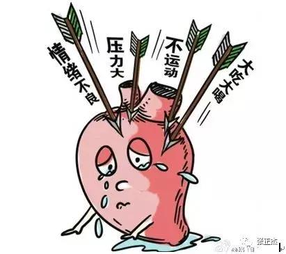 常见五种咳嗽的治疗,一文看懂咳嗽的分类治疗