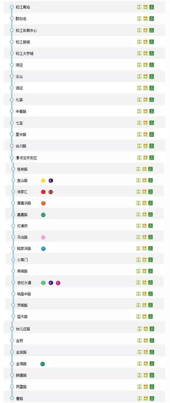 上海地铁1号线首末车时间最新,上海地铁最新首末班车时间