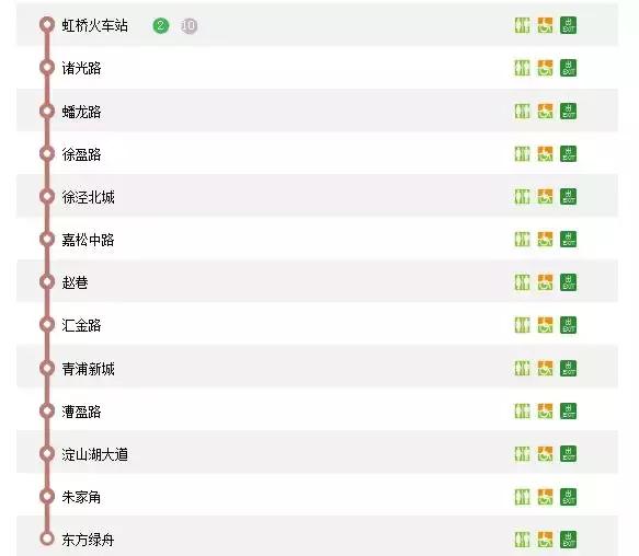 上海地铁1号线首末车时间最新,上海地铁最新首末班车时间