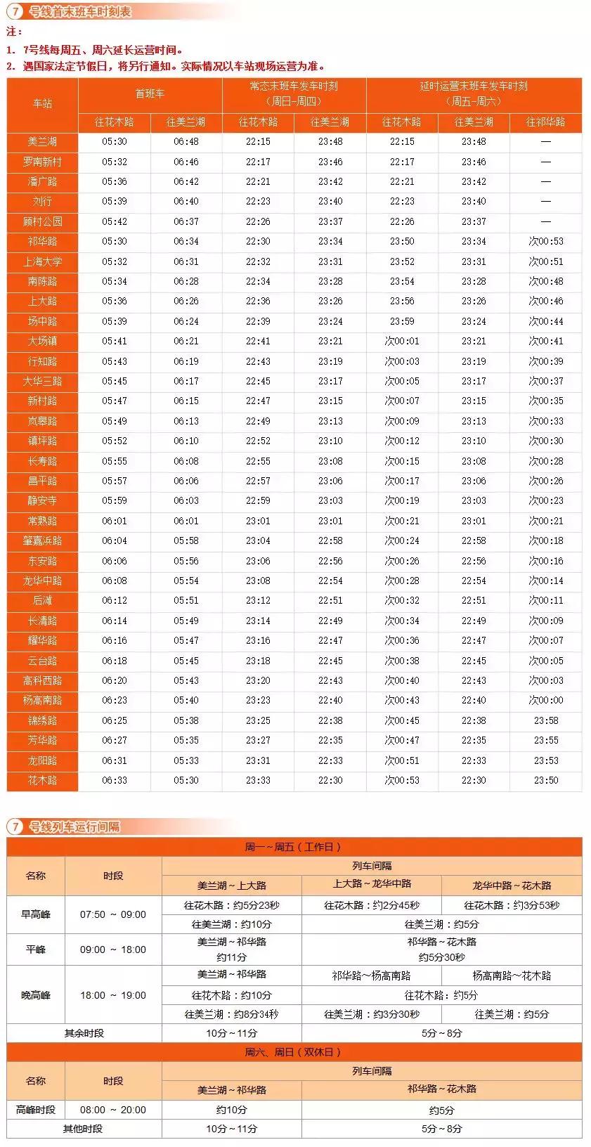 收藏！2018上海地铁最新首末班车时间表、如厕指南、游玩大全！