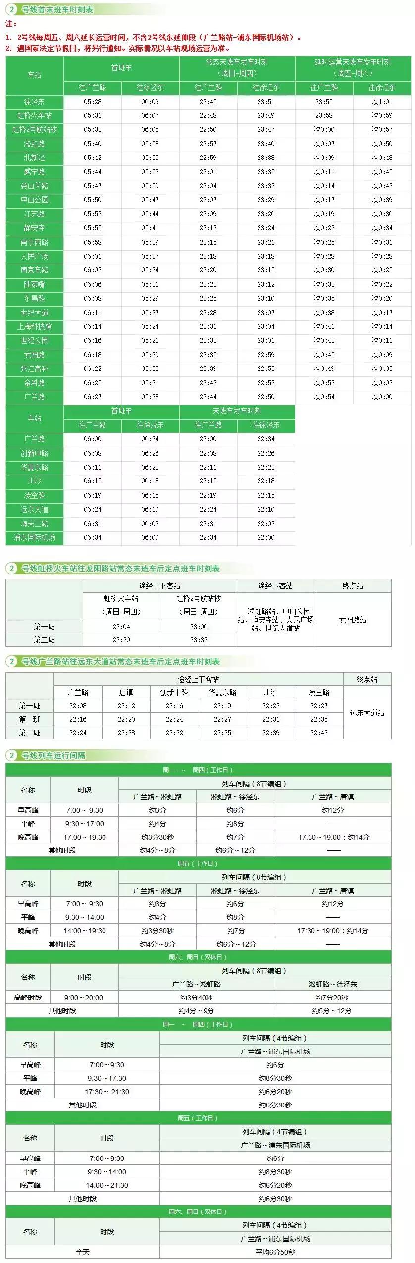 上海地铁首末班车时间全部,上海地铁首末车时间表最新